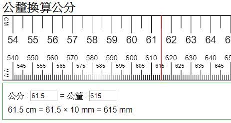 50釐米是幾公分|長度換算》台灣一吋幾公分，吋、公分、尺、釐米、公尺